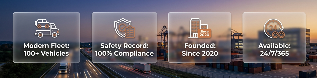 BCW Traffic Management stats — Modern Fleet 100+ Vehicles, Safety Record 100% Compliance, Founded Since 2020, Available 24/7/365